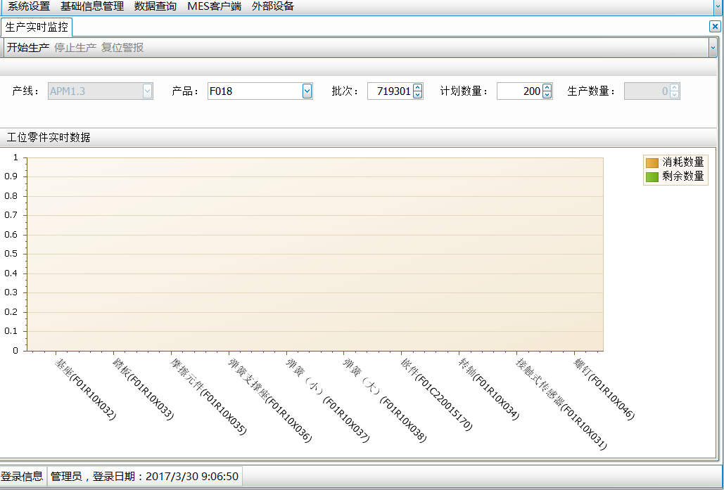 联合汽车电子有限公司——MES原材料追溯