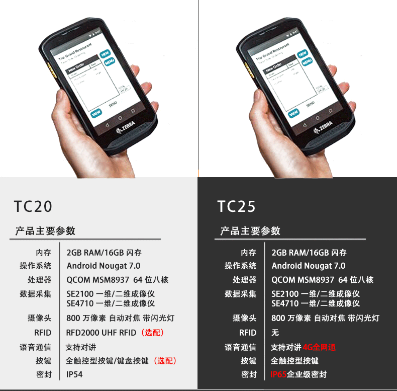 斑马TC20/TC25移动数据采集手持终端(图4)