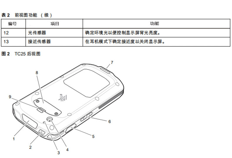 斑马TC20/TC25移动数据采集手持终端(图10)