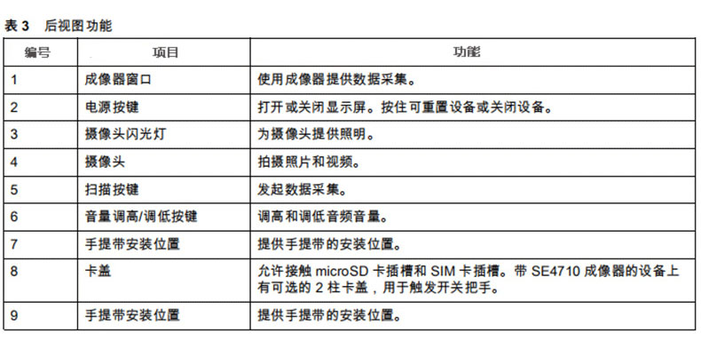 斑马TC20/TC25移动数据采集手持终端(图11)